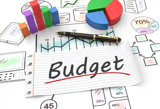 India's Ambitious Green Vision: Unpacking the Sustainable Development Measures in the Interim Budget