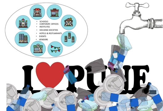 Mission City Chakra: Pioneering Pune's Journey to Zero-Waste Living