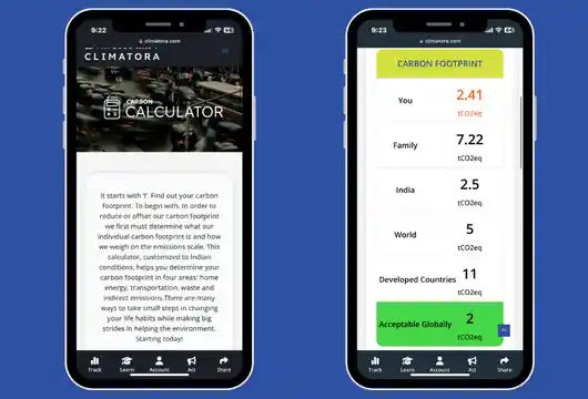 Carbon footprint calculator for you