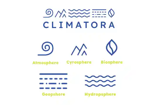 We are Climatora!